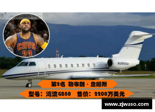 NBA球员私人飞机：奢华背后的财富与便利